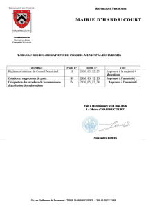 Liste des délibérations - 12/05/2026