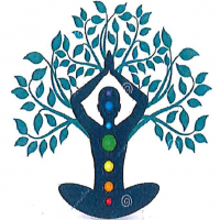 Yoga Vayus associations_hardricourt